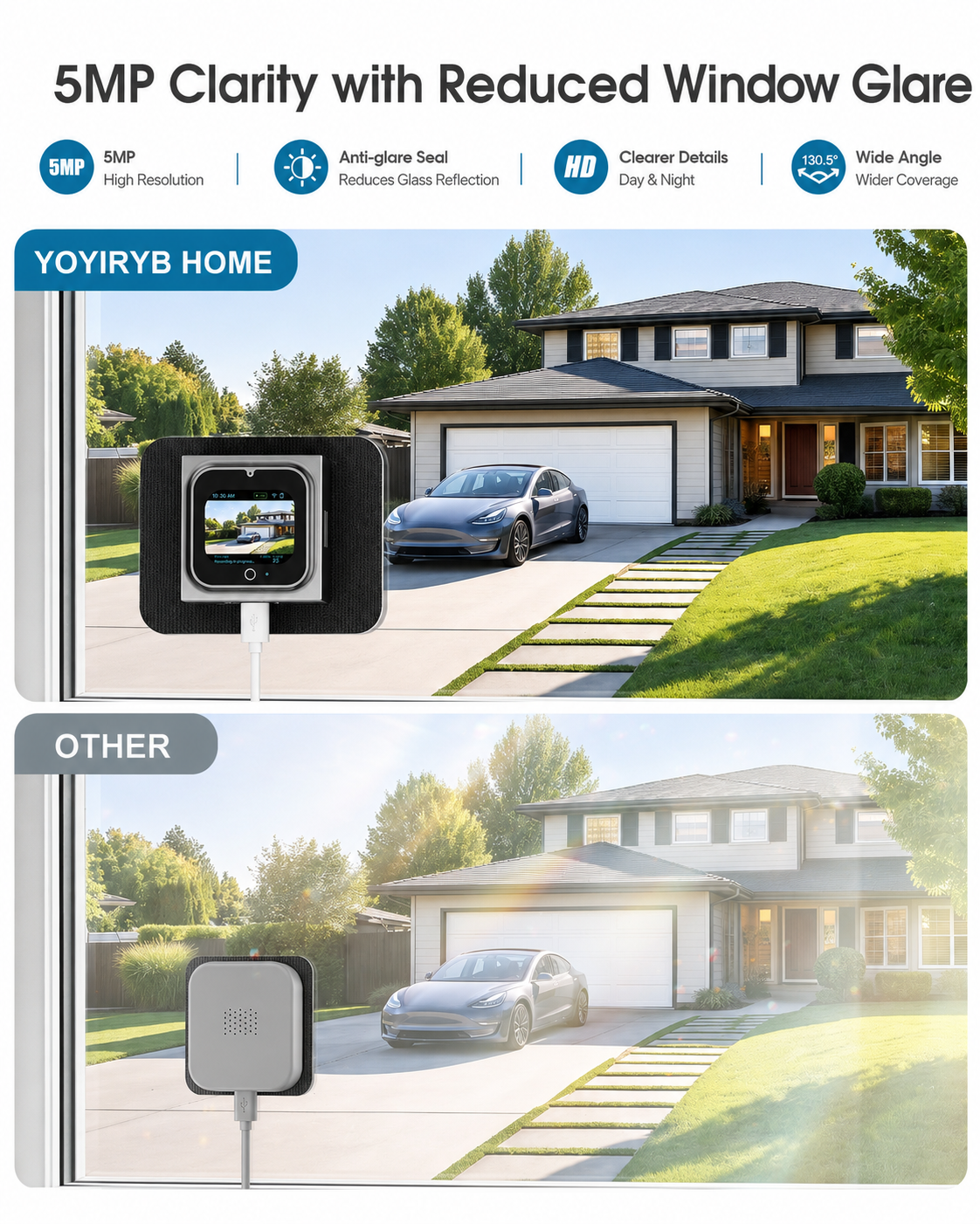 YOYIRYB HOME W1 3K Window Security Camera with 2-Inch Display