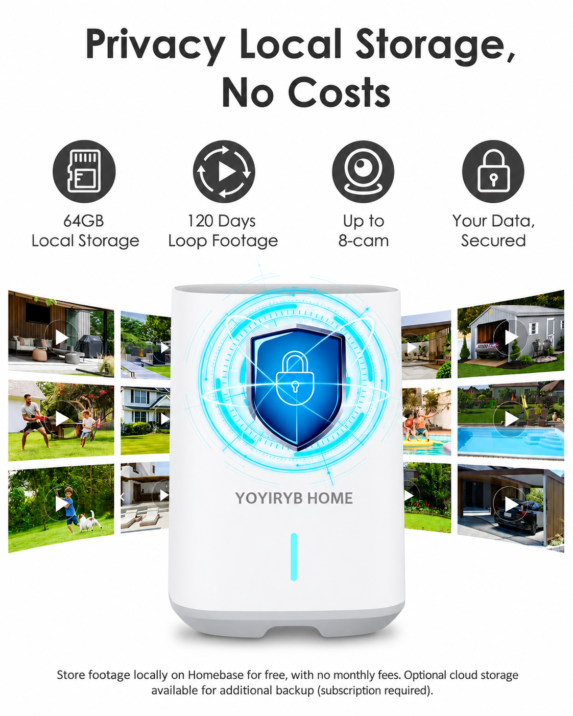 YOYIRYB HOME A70 4K Solar Security Camera System with HomeBase