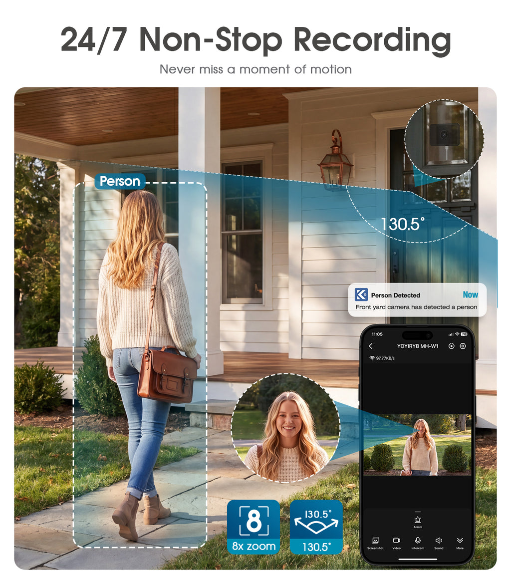 YOYIRYB HOME W1 3K Window Security Camera with 2-Inch Display